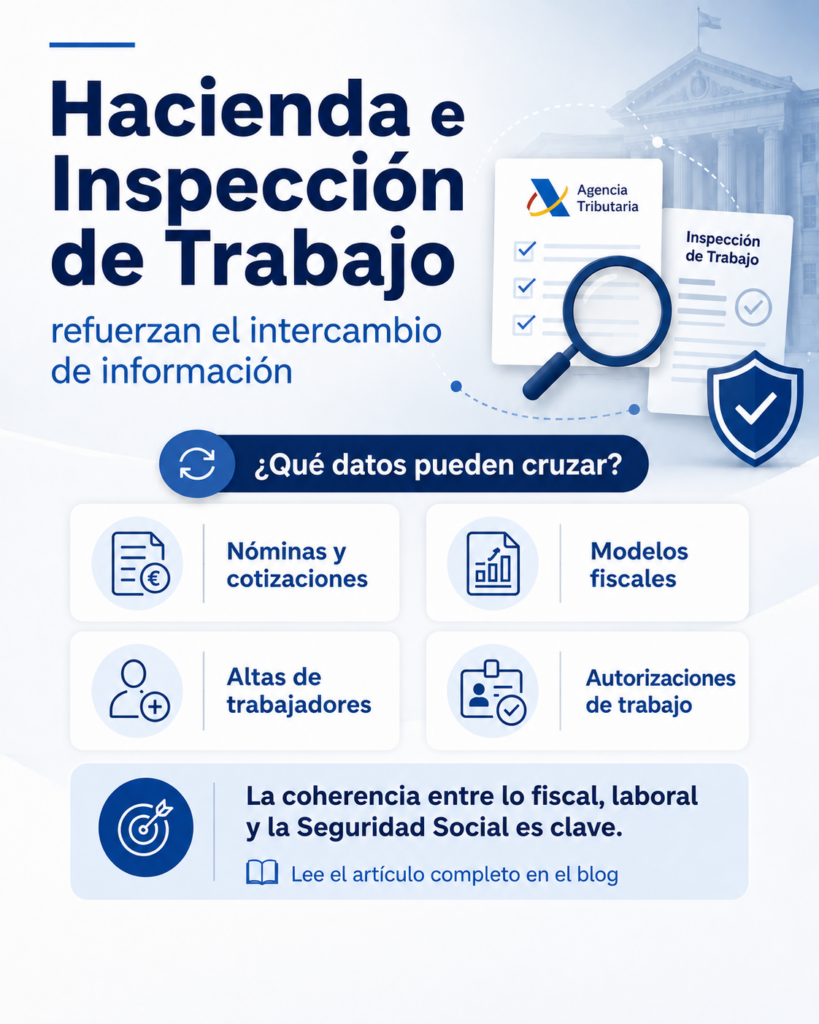 Inspección de trabajo y hacienda